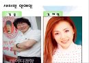 [★★새터민가족★★] 새터민가족의 원인과 현황, 새터민 가족의 사례 , 전망, 해결방안 레포트 16페이지