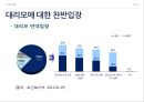 [★우수레포트★, 대리모] 대리모에 대한 이해와 해결방안 발표자료 10페이지