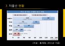 [★우수레포트★, 저출산 대책방안] 저출산 문제를 해결하기 위한 다양한 방안들 8페이지