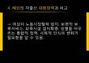 [★우수레포트★, 저출산 대책방안] 저출산 문제를 해결하기 위한 다양한 방안들 28페이지
