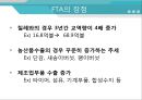 [★우수레포트★, FTA]FTA의 개념, FTA의 현황, FTA의 장점과 단정, 한국의 FTA 발전방향 및 시사점 6페이지