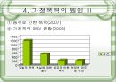 [가정폭력 해결책] 가정폭력의 원인, 실태, 가정폭력의 인식, 가정폭력, 전망, 해결방안 레포트 6페이지