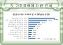 [가정폭력 해결책] 가정폭력의 원인, 실태, 가정폭력의 인식, 가정폭력, 전망, 해결방안 레포트 10페이지