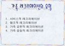 [가족의 여가] 가족 여가의 필요성과 가족여가 방안 및 가족여가 활성화 특징, 영향, 전망에 대한 레포트 8페이지