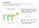 [기러기 아빠] 기러기 아빠의 개념과 유형 및 현황, 기러기 아빠의 문제,특징, 영향, 전망에 대한 레포트 6페이지