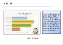 [기러기 아빠] 기러기 아빠의 개념과 유형 및 현황, 기러기 아빠의 문제,특징, 영향, 전망에 대한 레포트 11페이지
