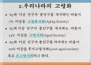 진정한 효(孝)란 무엇인가? - 독거노인문제 (독거노인의 개념, 고령화, 독거노인 현황, 독거노인의 발생 원인, 독거노인에 대한 방안과 한계).PPT자료 4페이지