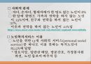 진정한 효(孝)란 무엇인가? - 독거노인문제 (독거노인의 개념, 고령화, 독거노인 현황, 독거노인의 발생 원인, 독거노인에 대한 방안과 한계).PPT자료 9페이지