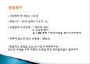 [나의 운동방법] 나에게 맞는 운동방법 및 식이요법 방안.PPT자료 5페이지