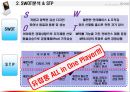 [마케팅 전략 분석] 아이리버의 SWOT분석, 시장분석 및 아이리버 전망 3페이지