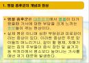 [명절증후군] 명절증후군의 개념과 원인 및 명절증후군 극복 방안 3페이지