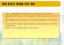 [명절증후군] 명절증후군의 개념과 원인 및 명절증후군 극복 방안 6페이지