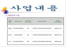 [사회복지 프로그램] 요보호 어르신들의 활기찬 노후생활을 위한 정서적 기능강화 프로그램 9페이지