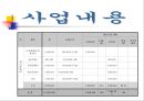 [사회복지 프로그램] 요보호 어르신들의 활기찬 노후생활을 위한 정서적 기능강화 프로그램 13페이지