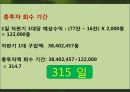 [사업계획서] 베트남 자동 판매기 위탁 운영 서비스 사업계획서 26페이지