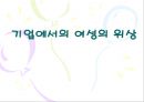 [여성 기업인] 우리나라 여성들의 사회적 지위와 여성들의 성공적 기업활동 사례 발표자료 1페이지