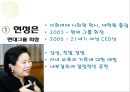[여성 기업인] 우리나라 여성들의 사회적 지위와 여성들의 성공적 기업활동 사례 발표자료 12페이지