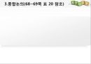 [아동의 한글 읽기 발달 PPT] 아동의 한글 읽기 발달에 관한 연구 9페이지