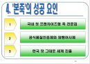 [외식 경영 산업] ‘본죽’을 선택한 이유, 소개, 분석, 성공 요인, 미래의 전망.PPT자료 13페이지