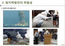 [원자력발전] 원자력발전의 개념, 원자력발전의 위험성, 원자력 발전의 경망 8페이지
