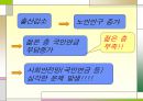 [저출산 해결책] 저출산의 현황, 문제점, 심각성, 프랑스의 출산정책 및 저출산 해결책 6페이지
