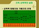 [친족 성폭력 대책방안] 친족 성폭력의 정의와 실태 및 원인과 문제점 해결책 5페이지