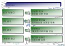 [청정원의 광고전략] 깨끗하고 신선한 맛 청정원의 광고전략과 그 효과 분석 11페이지