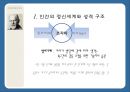 [프로이트 정신분학학 이론] 프로이트 심리 성격 발달단계, 프로이트 이론 교육적 시사점, 프로이트 한계점등 3페이지
