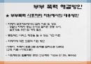 [현대 사회 문제] 부부간 폭력의 실태와 문제점 및 부부폭력 극복방안 12페이지