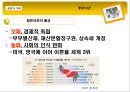 [황혼이혼 대책방안] 황혼이혼의 개념, 원인, 현황, 및 황혼이혼에 대한 해결방안 - 대비책 5페이지