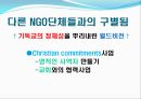 [NGO 기관 분석 레포트] 월드비전의 활동, 역사, 업무, 구성에 대한 레포트 12페이지