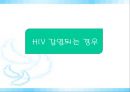 [AIDS] 에이즈의 원인, 감염경로, 증상, 검사, 치료, 예방방안 레포트 35페이지