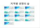 [NGO기관] NGO기관 생명의 숲 국민운동의 소개, 철학, 활동내용 사업분석, 기관분석, 각 기관 비교 분석 등 20페이지