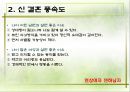 ★★결혼관의 변화 양상과 신(新) 결혼 풍속도 분석★★ 6페이지