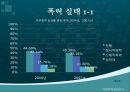 ★★부부폭력의 유형, 원인, 부부폭력의 심각성, 문제점, 부부폭력 해결방안★★ 9페이지