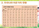 ★★이혼가족의 현황과 증가원인 및 이혼의 문제점과 이혼가족 복지방안★★ 5페이지