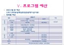 가출 청소년 치료 프로그램, 치료 복지 프로포절 (제목  내 안에 있는 6페이지