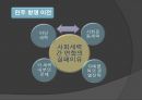6월 민주항쟁의 전개과정, 주체, 의의, 한계 등 분석 7페이지