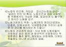 [공공부조제도] 공공부조제도, 공적 부조제도 개념, 원인, 관계법률, 비정규직 보호법 문제점, 해결방안, 제도적 대 12페이지