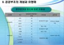 개념, 필요성, 특징 및 최근 이슈 분석 7페이지