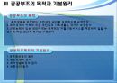 개념, 필요성, 특징 및 최근 이슈 분석 11페이지