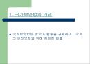 국가보안법 -국가보안법 존치 (국가보안법의 개념, 목적, 개정과정, 쟁점사안, 폐지주장의 모순).PPT자료 2페이지