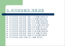 국가보안법 -국가보안법 존치 (국가보안법의 개념, 목적, 개정과정, 쟁점사안, 폐지주장의 모순).PPT자료 4페이지