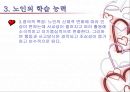 노인 복지론 - 노인과 교육 (노인교육의 정의, 노인교육의 필요성, 노인의 학습능력, 노인교육의 방법과 실태, 우리나라 노인 교육 현황과 외국(미국)의 사례, 노인교육의 발전 방향).PPT자료 13페이지