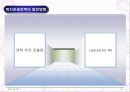 복지관광의 개념과 현황, 문제점, 활성화 방안 및 발전방향 제언 10페이지