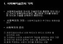 사회복지실천의 가치와 윤리 PPT발표자료 2페이지