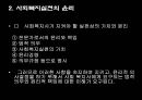 사회복지실천의 가치와 윤리 PPT발표자료 3페이지