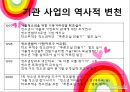 서울YMCA청소년쉼터 실습발표 (기관 설립 동기와 목적, 역사적 변천, 조직, 환경의 특성, 사업내용, 실습의 목표, 수퍼비전, 실습 내용 평가).PPT자료 5페이지