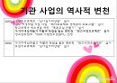 서울YMCA청소년쉼터 실습발표 (기관 설립 동기와 목적, 역사적 변천, 조직, 환경의 특성, 사업내용, 실습의 목표, 수퍼비전, 실습 내용 평가).PPT자료 7페이지