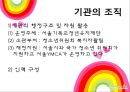 서울YMCA청소년쉼터 실습발표 (기관 설립 동기와 목적, 역사적 변천, 조직, 환경의 특성, 사업내용, 실습의 목표, 수퍼비전, 실습 내용 평가).PPT자료 8페이지